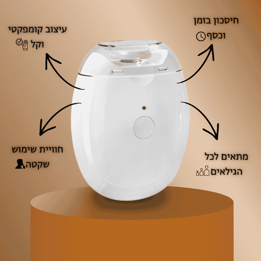 ™Glossera - קוצץ הציפורניים החכם